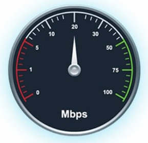 Online Internet Speed Testing Website